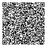 QR код "Попугай"