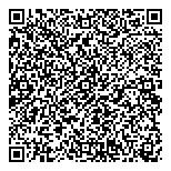 QR код "Amo cucinare"