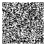 QR код "Peperoni"
