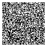 QR код "Шаверма Gyros"