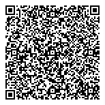 QR код "Невская застава"