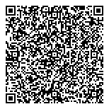 QR код "Мартышки"