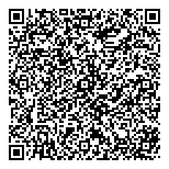 QR код "Sushi Day"