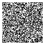 QR код "Добрая еда"