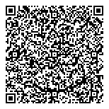QR код "Пушкинская усадьба"