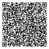 QR код "Это мне?!"