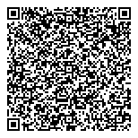 QR код "Пушкин-Гид"