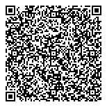 QR код "Личность"