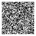 QR код "Frau Muller"