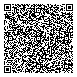 QR код "SENSORICA"