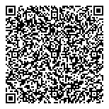 QR код "Недвижимость города"