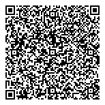 QR код "Формула АйТи"