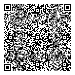 QR код "Телефон.ру"