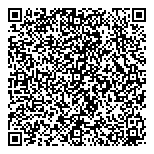 QR код "POLKI"