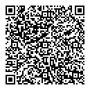 QR код "i-Master"