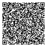 QR код "Петросеть"
