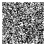 QR код "Кормушка"