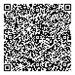 QR код "Нева-Сервис"