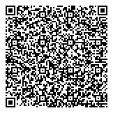 QR код "Свиное рыло"
