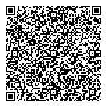 QR код "Нумизматика"