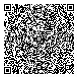 QR код "Петрополитано"