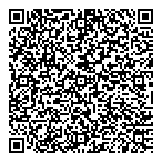 QR код "Невские Аптеки"