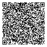 QR код "Акула ПМ"
