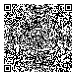 QR код "Ноготочкофф"