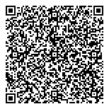 QR код "РоZовая пантера"