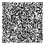 QR код "Matrёshka"