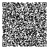 QR код "Азбука красоты"