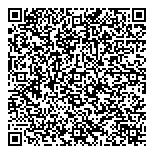 QR код "НЕГАТОСКОП.РУ"