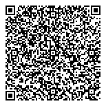 QR код "МедПланет"