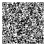 QR код "Скандинавия"