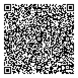 QR код "NAIL VICTORIA"