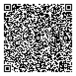 QR код "Миланика"