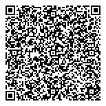 QR код "Nogtipro"