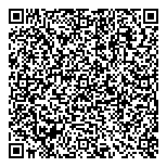 QR код "Goodлак"