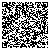 QR код "СПб Оптика"