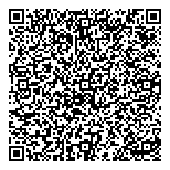 QR код "Правильный выбор"