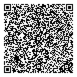 QR код "ТопТраст"