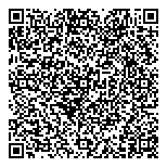 QR код "Балтресурс"