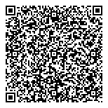 QR код "СевЗапСервис"