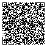 QR код "Propan v balone"