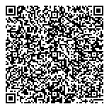 QR код "ЦЭТК"