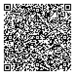 QR код "НеваСварка"