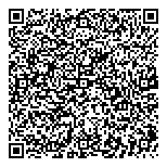 QR код "ПетроСтронг"