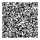 QR код "Pristupim"