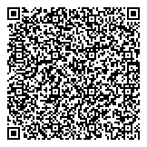 QR код "Институт металлургии"