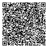 QR код "Little Monkeys"
